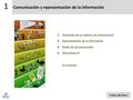 1.Elementos de un sistema de comunicaciónElementos de un sistema de comunicación 2.Representación de la informaciónRepresentación de la información 3.Redes.