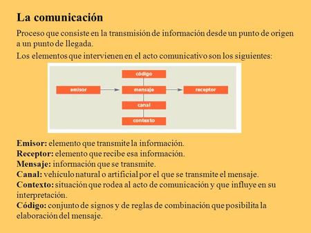 La comunicación Proceso que consiste en la transmisión de información desde un punto de origen a un punto de llegada. Los elementos que intervienen en.