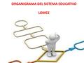 ORGANIGRAMA DEL SISTEMA EDUCATIVO LOMCE. ESO 2 4 1 3.