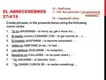 EL ABRECEREBROS 27/4/16 Create phrases, in the presente tense using the following nuevo verbs: 1.Tú no (APURARSE – to hurry up, get a move on) … 2.El dueño.