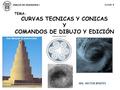 CURVAS TECNICAS Y CONICAS COMANDOS DE DIBUJO Y EDICIÓN II