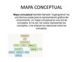 MAPA CONCEPTUAL Mapa conceptual (también llamado organigrama) es una técnica usada para la representación gráfica del conocimiento. Un mapa conceptual.
