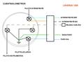 CUENTAKILOMETROS PILOTO INTERMITENTE PILOTO INSTRUMENTOS PILOTOLUZ LARGA MASA FARO FARO 56A RELE&C.VUELTAS INTERMITENTE DER INTERMITENTE IZQ LAVERDA 1200.