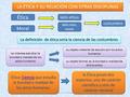 LA ÉTICA Y SU RELACIÓN CON OTRAS DISCIPLINAS