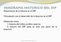 PANORAMA HISTORICO DEL DIP Importancia de la historia en el DIP Vinculación con el desarrollo de la doctrina en el DIP Distinción entre 1. historia del.