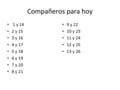 Compañeros para hoy 1 y 14 2 y 15 3 y 16 4 y 17 5 y 18 6 y 19 7 y 20 8 y 21 9 y 22 10 y 23 11 y 24 12 y 25 13 y 26.