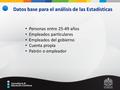 Datos base para el análisis de las Estadísticas Personas entre 25-49 años Empleados particulares Empleados del gobierno Cuenta propia Patrón o empleador.