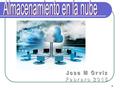 1. 2 ALMACENAMIENTO EN LA NUBE ARCHIVOS: -- DEL ORDENADOR -- DE LA TABLET -- DEL TELÉFONO MÓVIL -- DE CÁMARAS DIGITALES -- ETC.