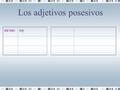Mi/mismy Los adjetivos posesivos. mi/mismy tu/tusyour Los adjetivos posesivos.