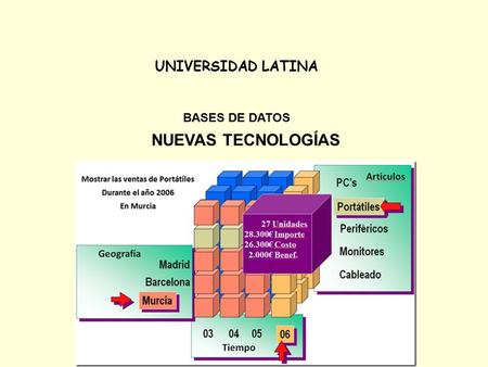 UNIVERSIDAD LATINA BASES DE DATOS NUEVAS TECNOLOGÍAS.
