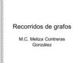 Recorridos de grafos M.C. Meliza Contreras González.