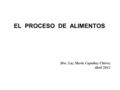 EL PROCESO DE ALIMENTOS Dra. Luz María Capuñay Chávez Abril 2012.