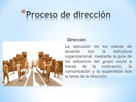 Proceso de dirección Dirección