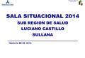 DIRECCIÓN GENERAL DE EPIDEMIOLOGIA SALA SITUACIONAL 2014 SUB REGION DE SALUD LUCIANO CASTILLO SULLANA *Hasta la SE 06 -2014.