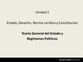 Unidad 1 Estado, Derecho, Norma Jurídica y Constitución Teoría General del Estado y Regímenes Políticos.