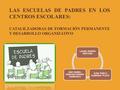 LAS ESCUELAS DE PADRES EN LOS CENTROS ESCOLARES: CATALILZADORAS DE FORMACIÓN PERMANENTE Y DESARROLLO ORGANIZATIVO LAURA RIVERA VENTURA JUAN PABLO ALMANSA.