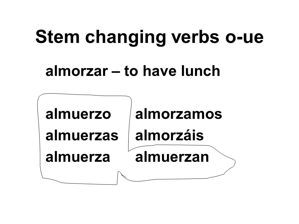 Does Almorzar Stem Change Citas Romanticas Para Adultos En Venezuela