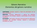 Género Narrativo Elementos del género narrativo CONTENIDO: Tiempo, espacio y tipos de personajes de las obras narrativas. OBJETIVO: Conocer, diferenciar.