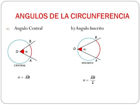ANGULOS DE LA CIRCUNFERENCIA a) Angulo Central b) Angulo Inscrito.