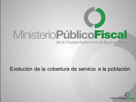 Evolución de la cobertura de servicio a la población.