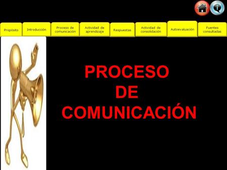 Propósito Introducción Actividad de consolidación Actividad de consolidación Fuentes consultadas Fuentes consultadas Proceso de comunicación Proceso de.