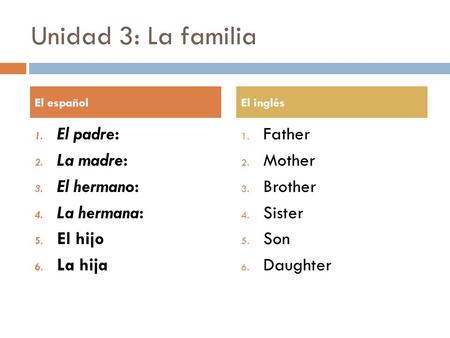 Unidad 3: La familia 1. El padre: 2. La madre: 3. El hermano: 4. La hermana: 5. El hijo 6. La hija 1. Father 2. Mother 3. Brother 4. Sister 5. Son 6. Daughter.