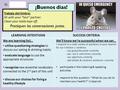 LEARNING INTENTIONSSUCCESS CRITERIA We are learning (to)… utilize questioning strategies to discuss our eating & drinking habits evaluate language to use.