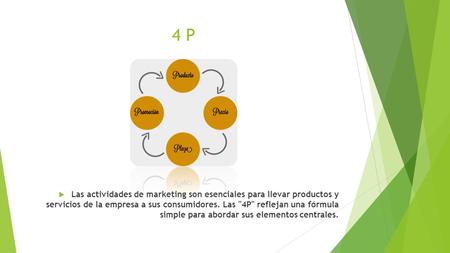 4 P  Las actividades de marketing son esenciales para llevar productos y servicios de la empresa a sus consumidores. Las 4P reflejan una fórmula simple.