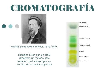 CROMATOGRAFÍA Mikhail Semenovich Tsweet,