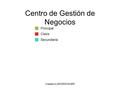 Created by BM|DESIGN|ER Centro de Gestión de Negocios Principal Clave Secundaria.