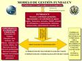 COMUNIDAD UCV, SUS PRODUCTOS Y SERVICIOS: Resultados ID Patentes Derechos autor, Software, etc. Marcas, símbolos y PI Cursos, talleres, etc Servicios técnicos.