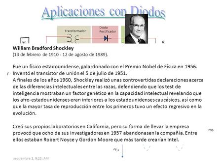 Septiembre 2, 9:22: AM Etapa de Transformación Etapa de Rectificación Etapa de Filtrado 100Ω + - RLRL vivi iLiL V i = 120 V RMS N1N1 N2N2 v2v2 Transformador.