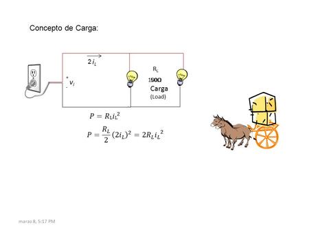 Marzo 8, 5:17 PM 100Ω + - RLRL Carga (Load) vivi iLiL Concepto de Carga: 50Ω 2.