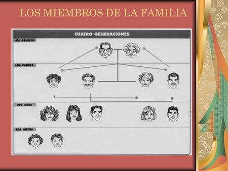 LOS MIEMBROS DE LA FAMILIA. Una Familia Tradicional Hola, esta es mi familia Mi familia no es muy grande pero es muy simpática y unida. Tengo dos abuelos,