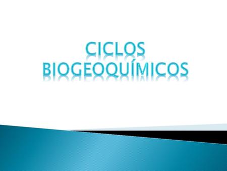  El término biogeoquímico se deriva de la existencia de un movimiento cíclico natural mediante cambios químicos, a través del ambiente geológico de los.