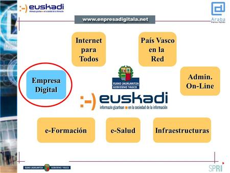 País Vasco en la Red e-Formacióne-SaludInfraestructuras EmpresaDigital Admin.On-Line InternetparaTodos.
