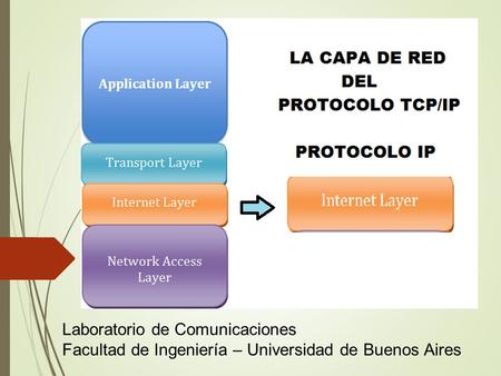 Laboratorio de Comunicaciones Facultad de Ingeniería – Universidad de Buenos Aires.