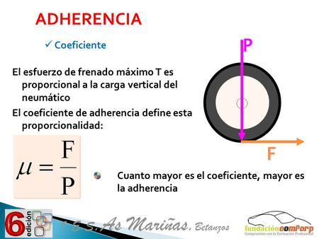 ADHERENCIA P F I.E.S.As Mariñas.Betanzos Coeficiente