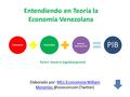 ConsumoInversión Balanza Internacional PIB Entendiendo en Teoría la Economía Venezolana Elaborado por: MCs Economista William (Twitter)MCs.