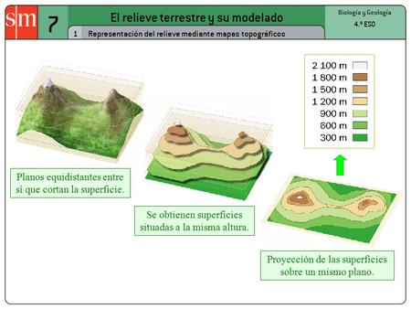 7 El relieve terrestre y su modelado