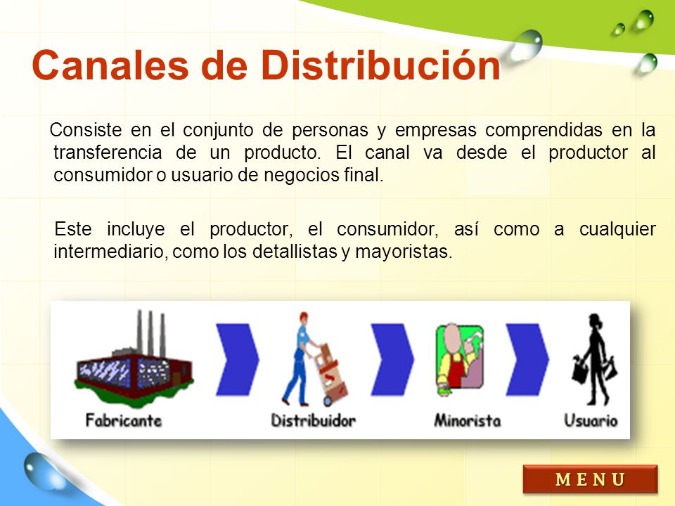 canales de distribucion Canales de distribucion canal de distribución es el circuito a través del cual los fabricantes (productores) ponen a disposición de los consumidores (usuarios finales) los productos para que los adquieran la separación geográfica entre compradores y vendedores y la imposibilidad de situar la fábrica frente al consumidor hacen necesaria. canales de distribucion Canales de distribucion canal de distribución es el circuito a través del cual los fabricantes (productores) ponen a disposición de los consumidores (usuarios finales) los productos para que los adquieran la separación geográfica entre compradores y vendedores y la imposibilidad de situar la fábrica frente al consumidor hacen necesaria.