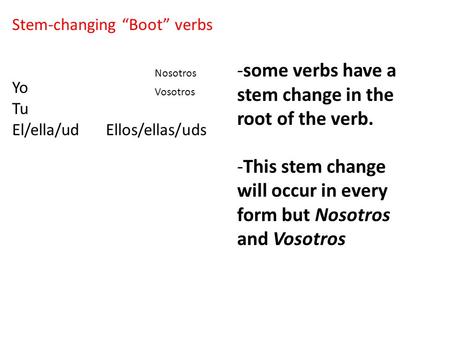 Stem-changing “Boot” verbs Yo Tu El/ella/ud Ellos/ellas/uds -some verbs have a stem change in the root of the verb. -This stem change will occur in every.