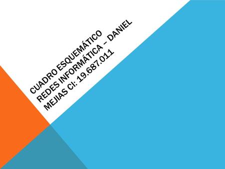 CUADRO ESQUEMÁTICO REDES INFORMÁTICA – DANIEL MEJIAS CI: 19.687.011.
