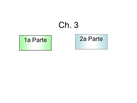Ch. 3 1a Parte 2a Parte. ¿Qué te gusta hacer? Patinar Pasear Dibujar Correr Escuchar música Hacer ejercicio Leer Mario Ana Toni Carmen Judy Cristina.
