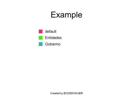 Created by BM|DESIGN|ER Example default Entidades Gobierno.