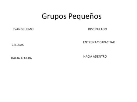Grupos Pequeños EVANGELISMODISCIPULADO CELULAS HACIA AFUERA HACIA ADENTRO ENTRENA Y CAPACITAR.