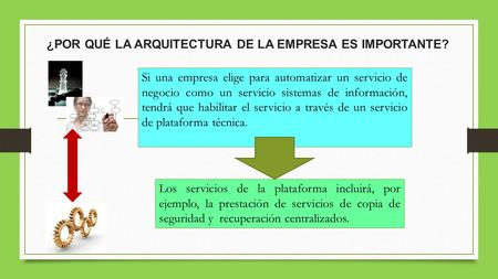 ¿POR QUÉ LA ARQUITECTURA DE LA EMPRESA ES IMPORTANTE? Si una empresa elige para automatizar un servicio de negocio como un servicio sistemas de información,
