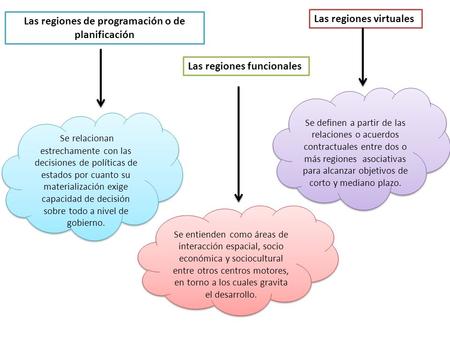 Se relacionan estrechamente con las decisiones de políticas de estados por cuanto su materialización exige capacidad de decisión sobre todo a nivel de.