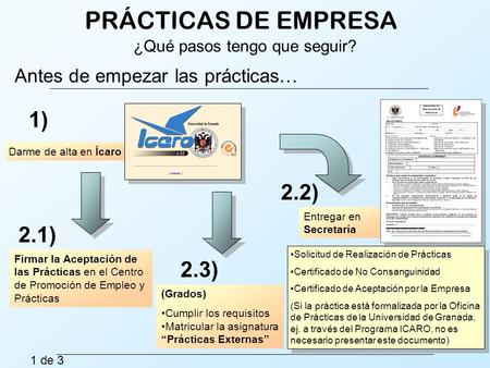 1 de 3 PRÁCTICAS DE EMPRESA ¿Qué pasos tengo que seguir? Darme de alta en Ícaro 1) Antes de empezar las prácticas… Firmar la Aceptación de las Prácticas.