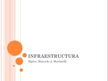 INFRAESTRUCTURA Mgter. Marcelo J. Marinelli. REDES WAN ARPAC (1983-1992) x28, x25, SDLC Starnet (1992-1998) FR (Frame Relay) ATMósfera (1998) ATM (Asynchronous.